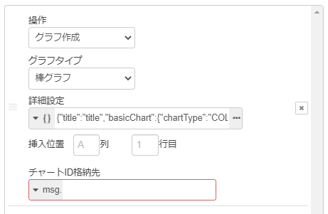 Googleスプレッドシートノード使い方