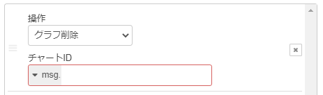 Googleスプレッドシートノード使い方