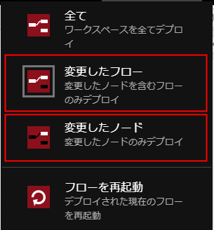 httpノードバグ