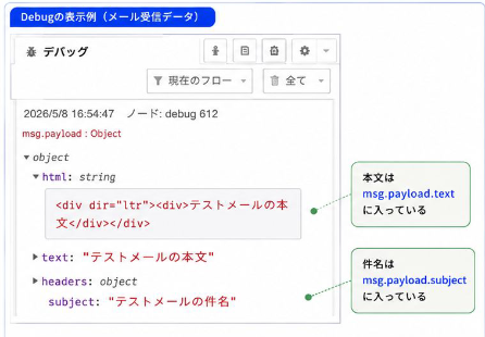 debugメール受信サンプル