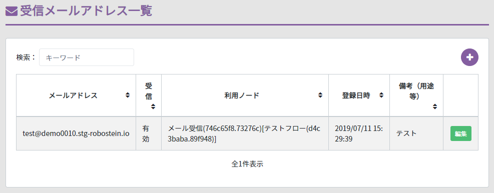 メールアドレス管理画面