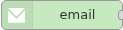 e-mail inノード