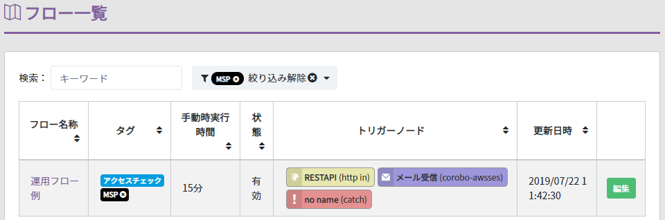 フロー一覧画面
