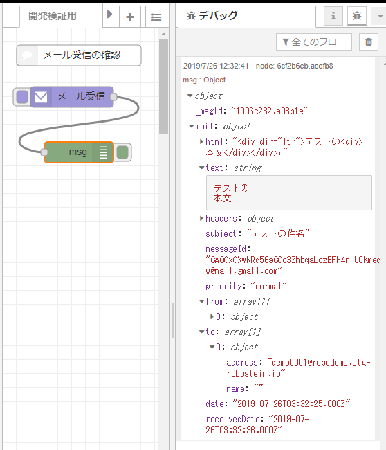 メール受信ノード
