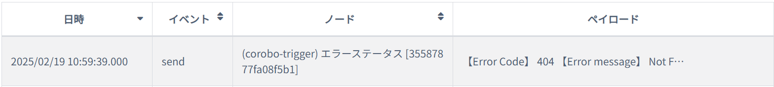 ステータス更新ノード
